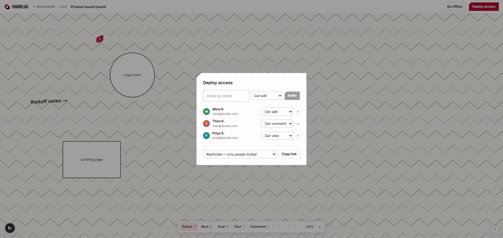 FrameLab Deploy access modal: per-person roles, invite by email, and general link access